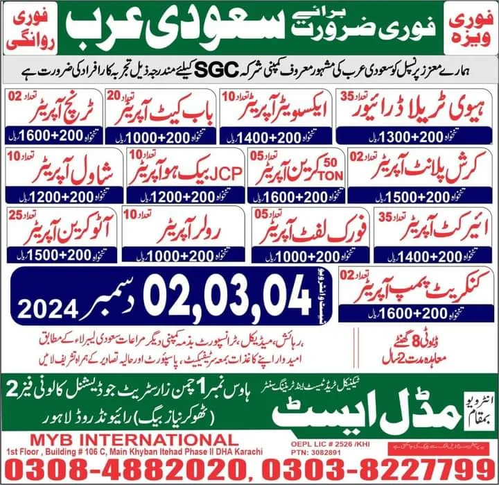 SGC company jobs in saudi arabia 2024