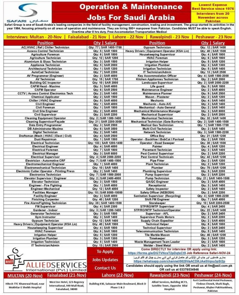 Safari company vacancies in saudi arabia 2024