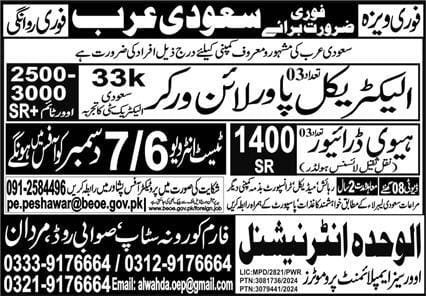 Electrical Company jobs in saudi arabia 2025
