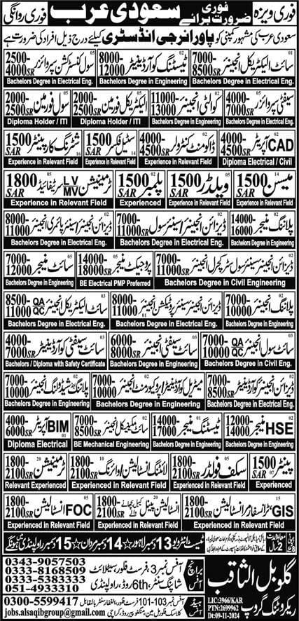 Power Energy industry jobs in saudi arabia 2025