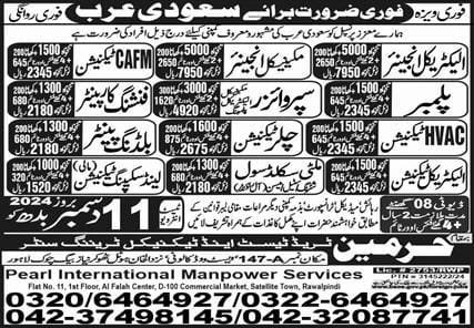 Mechanical engineering jobs in saudi arabia 2025
