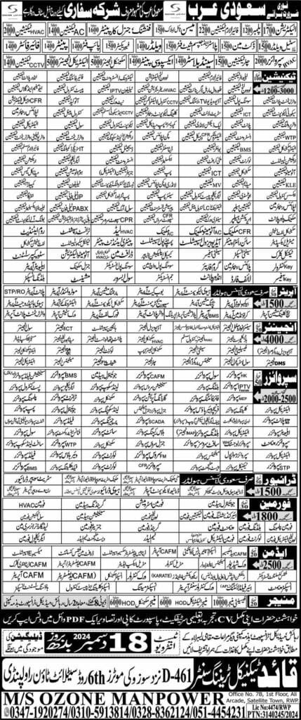 Safari company job vacancies in saudi arabia 2024