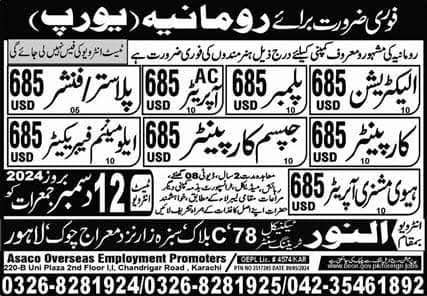 Jobs in europe for pakistani 2025