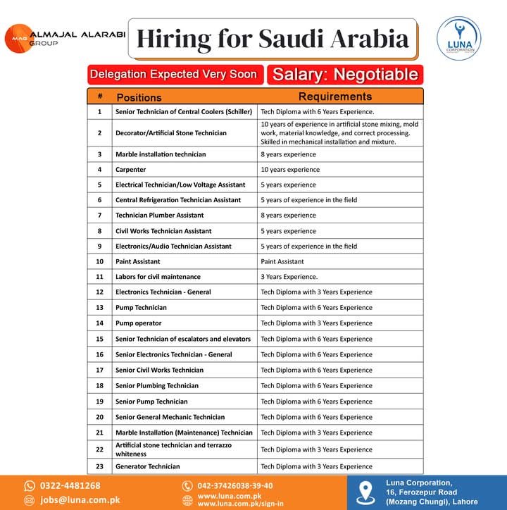 Al majal Al arabi group jobs in saudi arabia 2025