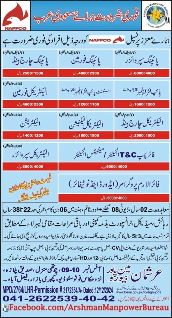 NAFFCO Company jobs in Saudi Arabia 2025