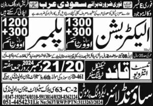 Electrician job vacancies in saudi arabia 2025