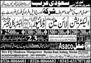 Electrical Engineer jobs in saudi arabia 2025