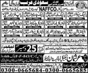 Naffco company job vacancies in saudi arabia 2025