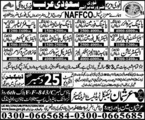 Naffco company job vacancies in saudi arabia 2025