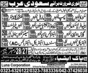 Al majal al arabi company jobs in saudi arabia 2025