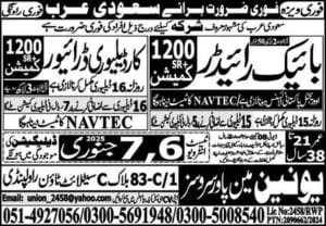 Delivery company job Vacancies in saudi arabia 2025