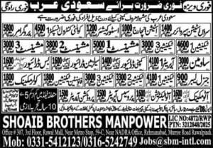 Latest Today job Vacancies in saudi arabia 2025