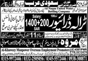 Al naqa water company saudi arabia Jobs 2025