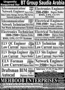 Bt Group company saudi arabia Jobs 2025