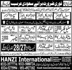 Tabasheer company jobs in saudi arabia riyadh