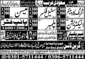 Construction company jobs in saudi arabia 2025