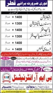Construction company jobs in Qatar 2025