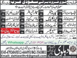 Power plant jobs in saudi arabia 2025