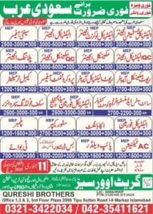 MEP job Vacancies in saudi arabia 2025