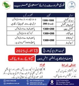 Sahara Group company saudi arabia Jobs 2025