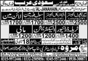 Al janahain company job vacancies in saudi arabia 2025