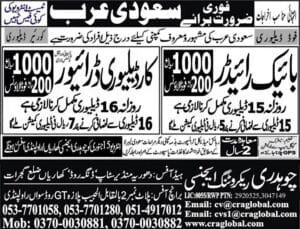 Courier company jobs in saudi arabia 2025