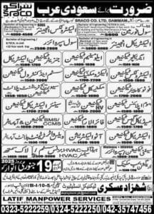 Sraco Company saudi arabia jobs 2025