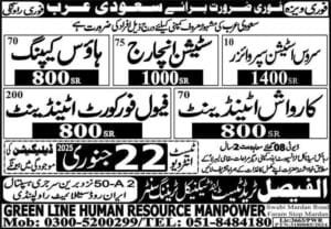 Housekeeping job vacancies in Saudi Arabia 2025