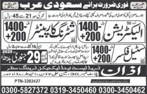 Electrician job vacancies in saudi arabia 2025
