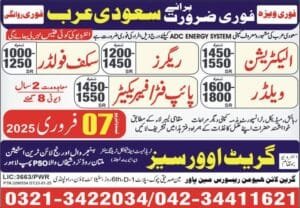 ADC Energy company jobs in saudi arabia 2025
