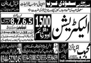 Electrician job vacancies in saudi arabia 2025