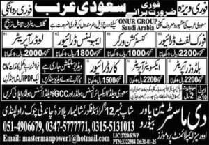 Onur group Company job vacancies in saudi arabia 2025