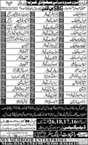 Binlodin group job vacancies in saudi arabia 2025