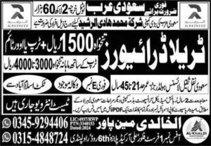 Hadi Al rasheed Company job vacancies in saudi arabia 2025