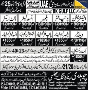 BK Gulf Company job vacancies in Dubai 2025