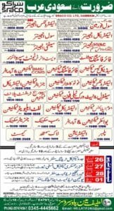 Sraco company saudi arabia jobs 2025