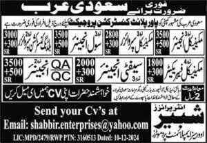 Power plant company Job vacancy in saudi arabia 2025