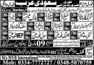 MEP Company jobs in saudi arabia 2025