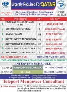 Qcon company Free visa job vacancies in qatar 2025