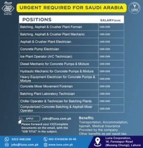Sabic company saudi arabia job vacancies 2025