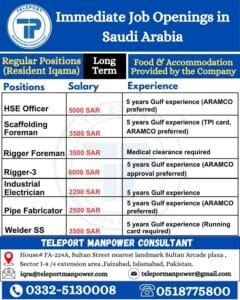 Free visa Job vacancies in saudi arabia 2025