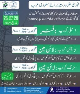 Spacco company Jobs vacancies in saudi arabia 2025