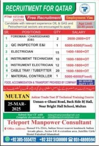 Free visa Jobs vacancies in qatar 2025