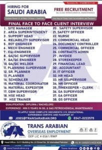 Free visa company Jobs vacancies in saudi arabia 2025