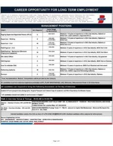 Descon company Jobs vacancies 2025
