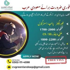 Fabricator Jobs vacancy in saudi arabia 2025 