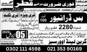 Mowaslat company Job vacancy in Qatar 2025