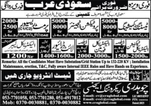 Company Jobs vacancies in saudi arabia 2025