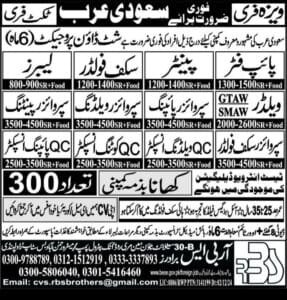 Shutdown Jobs vacancies in saudi arabia 2025