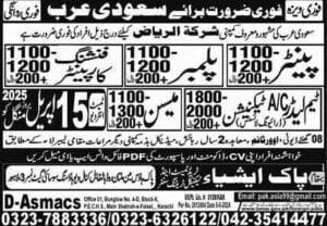Al riyadh company Jobs in saudi arabia 2025